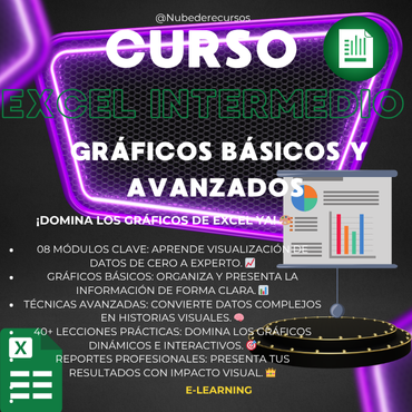 Curso Excel Gráficos Básicos y Avanzados